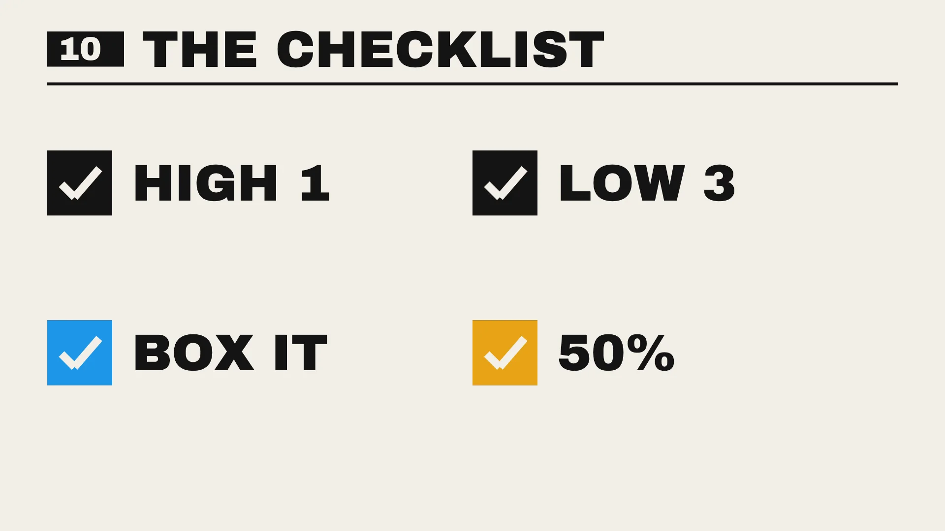 Checklist: HIGH 1 · LOW 3 · BOX IT · 50%